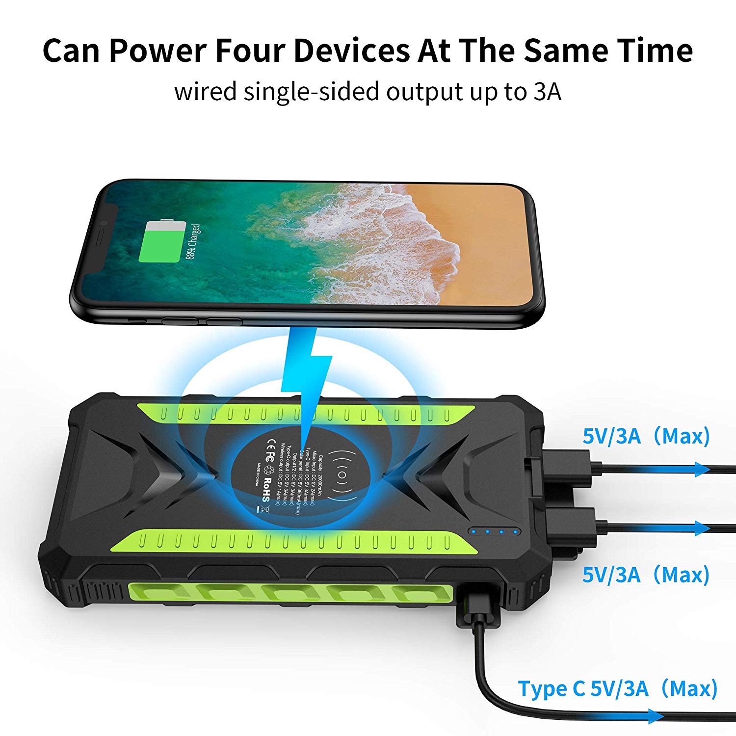 Solar Power Bank 36000mAh,Qi Wireless Charger Built in 3 Cables IPX5 Waterproof,Portable Solar External Battery Pack with 3 Input 4 Output 15W USB C Port Camping Flashlight,for iPhone Samsung Tablet 